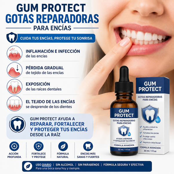 Gotas de Menta para Enjuague Bucal